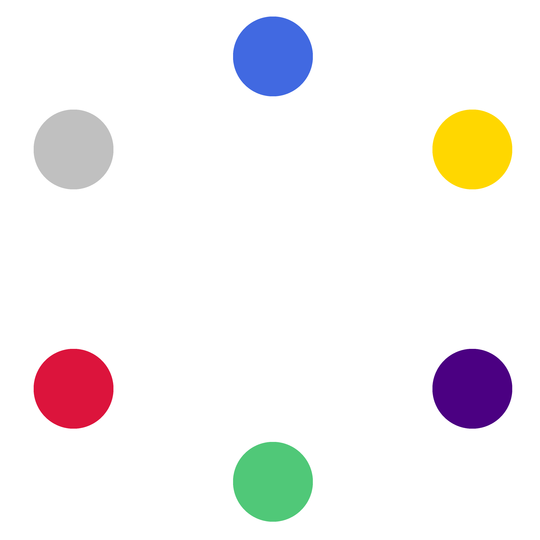 Codexis Institute Logo